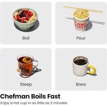 Chefman | Tetera con Jarra de Cristal | Hervidor Eléctrico de 1.Litros | Base de 360 Grados | Luz Led - 1,7 litros - Ver 2