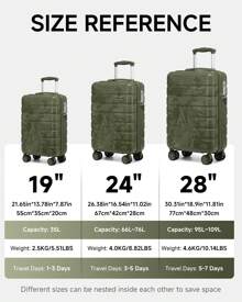 Sea Choice Luggage Set 3 Piece 24/28 Inch Expandable RPO Hard Shell Camouflage Suitcases RyanAir 55 X 35 X 20cm Cabin Suitcase TSA Lock YKK Zipper Spinner Wheels With Spring Shock Absorber Brake Function