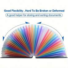 12/24/36 口袋可扩展风琴式文件袋，便携式月度纸质账单/税务收据整理袋，A4 尺寸文件袋，带空白和彩色标签，适用于学校、家庭和办公室，课堂必备，返校用品 - 彩色 - 查看 4