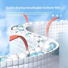 10pcs Pet Disposable Diapers, Dog Physiological Sanitary Pads, Unisex Puppy Urine Pads, Pet Supplies