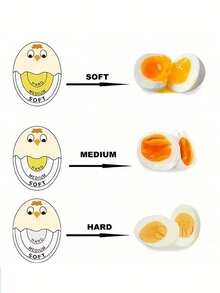 1个鸡蛋计时器，变色鸡蛋计时器 - 精确测量煮蛋时间，食品安全计时工具，轻松煮出完美鸡蛋，方便餐厅使用，灵敏的指示器显示鸡蛋的熟度，变色指示器会在鸡蛋煮熟时发出提示，适合家庭、宿舍使用，变色厨房小工具