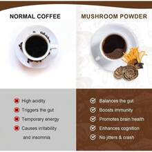 SUPERFOODS Organic Mushroom Instant Coffee With 6 Adaptogenic Mushrooms (Lions Mane, Turkey Tail) & MCT Oil - Boost Energy, Focus, Digestion & Immunity, 30 Servings - 1 件 - 查看 5
