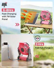 Solar Camping Fan, 20000mAh Rechargeable Portable Fan With 7W Solar Panel, Cooling Fan & Led Lantern For Bedroom,Camping,Travel,Hiking,Beach,Office,Trave Accessories Back To School