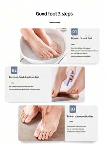 Foot Pumice Stone Exfoliating File, Callus And Dead Skin Remover, Heel Brush, Salon Foot Scrubber Pad, Men's And Women's Pedicure Exfoliation Tool,Callus Removal & Foot Brush And Pedicure Exfoliation Tools, For Dead Skin