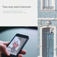 HD Night Vision Indoor Camera, Indoor Pet Security Camera, 360-Degree Home Wireless Camera, Dog/Cat Camera With 2.4 GHz WiFi, With Smart Phone Application, Built-In Security Camera, Wireless Outdoor Baby Monitor, With Audio And Video Recording Function.