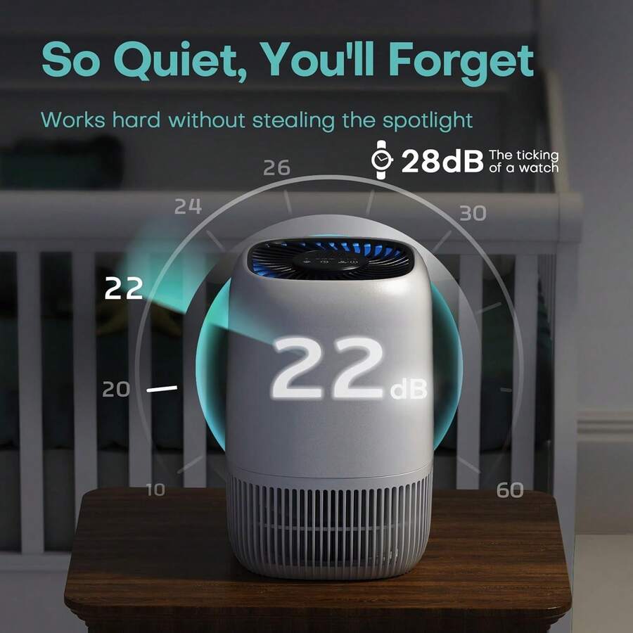 Air Purifiers For Home With H13 True HEPA Filter Up To 1076 Ft² For Pet Hair, Odors, Pollen, Smoke, Compact Air Cleaner With 3 Speeds, Timer, Aroma Quiet 360°Intake Filter, White - White - View 1