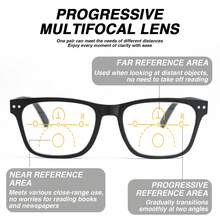 2pcs/Set Multifocal Reading Glasses, Progressive Bifocal Lenses, Classic Black & Leopard Print Style, Ultralight Flexible Frame With Matte Finish, Non-Slip & Comfortable For Business Or Casual Wear, Unisex - Black + Panther - View 6