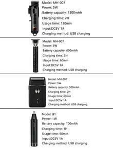 4-In-1 Men's Grooming Kit, Includes Beard Trimmer - Professional USB Rechargeable Grooming Set With Nose Hair Trimmer, Ideal Gift