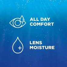 Renu Travel Size Contact Solution For Advanced Lens Care - 2 Fl Oz - 1 - View 4