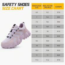 GUYISA Women's Safety Shoes, Anti-Crush, Anti-Puncture, Soft, Lightweight, Breathable, Fashion Pink Patchwork, Functional Work Shoes, Suitable For All Seasons - Baby Pink - View 5