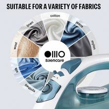 Steam Iron, Non-Stick Bottom Plate, Hand-Held Household, High-Pressure Steam, Anti-Blocking Calcification, Multi-Functional Water Spray, Low Temperature Leakage, Constant Temperature Adjustable 2000W - EU E Type Plug(220-240V) - View 6