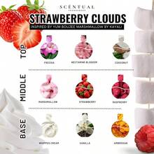 Strawbery Clouds Ultra-Concentrated Perfume Mist - 水果&柑橘香調 - 查看 3