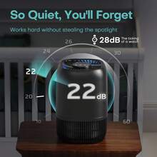 Air Purifiers For Office With H13 True HEPA Filter Up To 1076 Ft² For Pet Family, Pollen, Smoke, Compact Air Cleaner With 3 Speeds, Timer, Aroma Quiet, 360°Intake, For Home Bedroom, Black - 黑色 - 查看 5