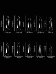 100pcs Acrylic Nails Fake Capsule Short Almond Coffin Square Artificial Nail Extension Soft Gel Tips Accessories Tools - Clear - View 15