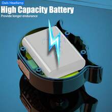 1pc Rechargeable LED Headlamp,Flashlight With Type-C Charging, Lightweight Head Lamp For Camping, Hiking, Fishing, Adventure, Climbing - Adjustable Strap, One-Touch Switch, Multi-Speed Dimming - Multicolor - View 4