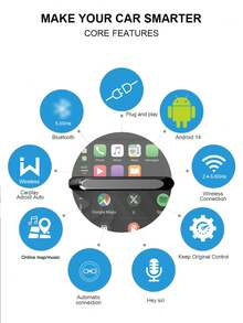 XUDA Android 14 2025 NEW Wireless CarPlay And Android Auto Smart Box 3in1 Quad Core 2GB+16GB/4GB+32GB /4GB+64GB Plug And Play Built-In Apps Support 98% Of Original Wired CarPlay Or Wired Android Auto Cars