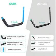 Kayak Storage Rack Kayak Wall Mount For Garage Kayak Storage Rack Wall Mount For Hanging Canoe Surfboard Snowboard Paddle Board Ladders Bikes For Garage Or Shed Outdoor Storage 4 Pack 6 Color - Blue - View 5