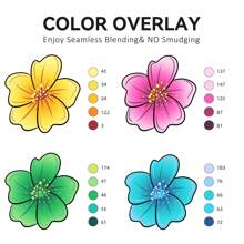 Chen Rui Chen Rui 48/60/80/120/168/180 Colors Dual Tip Art Art Markers Brush & Chisel Permanent Marker Pens With Base Perfect For Artist Adults Anime Coloring Sketching Illustrations And Card Making Gift For Christmas And New Year Back To School- Refillable