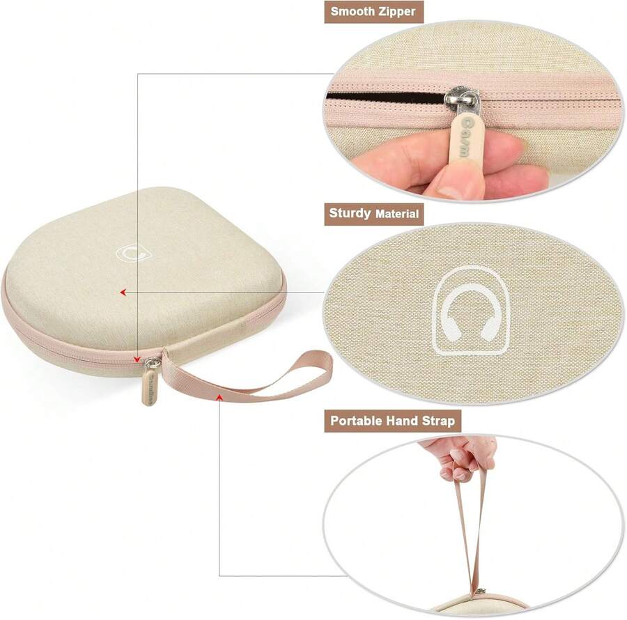 Headphone Case Compatible With Sony WH-CH520 Wireless Headphones Bluetooth On-Ear Headset With Microphone, Over Ear Noise Cancelling Earphone Bag For USB Cable For Work- Black (Box Only) (Beige) - Beige - View 1