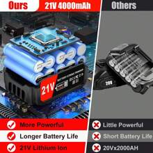 Cordless Weeder, Battery Powered Mower, 3 In 1 Rechargeable Electric Lawn Trimmer, Lawn Trimming Tool, Garden Styling Tool, Tree Trimmer For Lawn Garden Yard Weeder, Trimmer, Saw