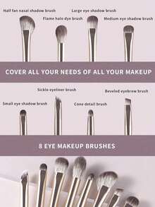8支装中性色便携多功能眼影刷，打造完美眼妆，适合所有肤质，化妆包必备，包含眉刷、眼影刷、螺旋刷等。 - 彩色 - 查看 2