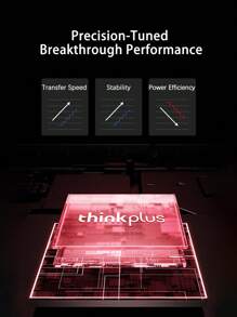 Lenovo SSD portátil UD210 Velocidad máxima de 2000 MB/s Interfaz dual tipo C/USB3.2 Protocolo NVMe Núcleo SSD Compatibilidad total con teléfonos móviles/computadoras/tabletas Armadura de disipación de calor de grado militar