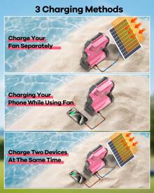 Solar Camping Fan, 20000mAh Rechargeable Portable Fan With 7W Solar Panel, Cooling Fan & Led Lantern For Bedroom,Camping,Travel,Hiking,Beach,Office,Trave Accessories Back To School