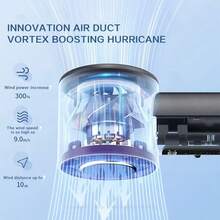 120 Gears Mini Portable High Speed Fan USB Rechargeable 1200mAh Wireless Handheld Electric Fan For Outdoor Camping Home