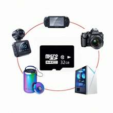 High-Speed Mini SD Card: 128GB/64GB/32GB/16GB TF Storage Card, TF Card Flash Memory Mini Mini SD Storage Card, Suitable For Cameras, Smartphones, SD Card/TF Card, Surveillance Cameras, Dash Cams, Video Cards, Personal Computers And Car Audio Systems - Very Suitable For Storing Files And Media.