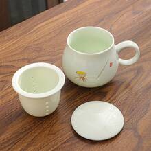 Teacups - Handbemaltes dreiteiliges Lotus-Set - Übersicht 5