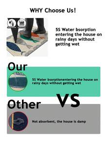 1 件装线条鱼印花门垫，波西米亚风格涤纶防滑背衬可机洗室内入口垫，厨房垫户外地毯，客厅、卧室、浴室、房间装饰办公室装饰地毯