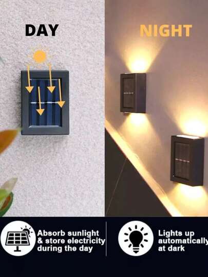 Solar Wand Lights, Outdoor Garden LED Yard ative Sconce Head Waterproof Plastic Lamps Lighting, Street Home Balcony Porch Lawn ation view 11