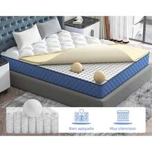 Colchón Matrimonial Colchón de Espuma Espuma de Alta Densidad y Tela Firmeza Media para Dormir Fresco Color Azul - Azul Marino - Ver 4