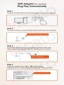 AX900 WIFI6 USB Adapter 2 IN 1 Bluetooth 5.4 Dual Band 2.4G&5GHz 900Mbps WiFi 6 802.11AX High-Speed Mini Wireless Network Card Receiver Dongle For PC Laptop WIN 10/11 Driver Free - Black - View 11
