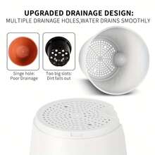 园艺花盆 2/5 件,5 英寸自浇水花盆高排水花盆适用于室内外植物,带储水托盘和浇水唇园艺花盆花园花盆 - 淺藍色 - 查看 6