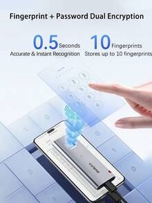 Lenovo TSD303加密移动固态硬盘 520MB/S高速传输 指纹识别解锁 大容量 Type-C手机直连 军工级防震设计 商务数据 - 灰色 - 查看 6