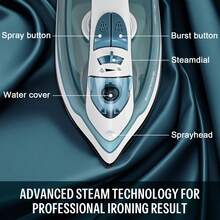 Steam Iron, Non-Stick Bottom Plate, Hand-Held Household, High-Pressure Steam, Anti-Blocking Calcification, Multi-Functional Water Spray, Low Temperature Leakage, Constant Temperature Adjustable 2000W - EU E Type Plug(220-240V) - View 8