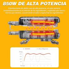 Mini Gofrera de 8 Orificios con Doble cara Antiadherente, Mini Máquina para Waffles, Compacta y Fácil de Usar, 850W de Potencia, para Hacer Waffles, Almuerzo o Aperitivos - Tipo de Enchufe A USA (110-127V) - Ver 4