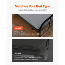 Twin Size Bunkie Board, 1.5 In Bed Board Slats With 200D Oxford Cloth, Wooden Mattress Support For Twin Size Bed, Easy Assembly Support Under Mattress, 2 Piece, Gray