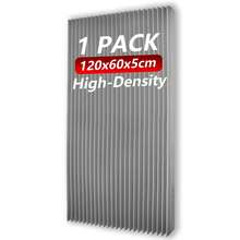 TOUO 大型墙面吸音泡沫板 47.2 英寸 X 23.6 英寸 X 2 英寸/1 英寸 回声和噪音控制隔音垫 适用于工作室、播客室、办公室 装饰性吸音墙板 多种尺寸 - 彩色 - 查看 13