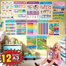 beartale Bộ 12 áp phích giáo dục cho trẻ em, 12 chủ đề khác nhau, giúp trẻ học tập, giáo dục sớm, áp phích khổ lớn A3, tài liệu giáo dục mầm non, nâng cao khả năng học tập của trẻ, bộ áp phích giáo dục khổ lớn để treo tường, phù hợp cho trẻ em và trẻ sơ sinh trong giai đoạn giáo dục sớm, bao gồm bảng chữ cái tiếng Anh và các số từ 0-100, 0-12 tháng và các ngày đồ chơi. - Nhiều màu - Xem 5
