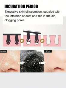 1/5/10/30pcs Black & White Nose Strips (Needs To Be Moistened Before Use), Natural Bamboo Charcoal Blackhead Cleansing Strips, Large Self-Adhesive Nose Pore Strips, Suitable For Blackhead And Pore Cleansing, Deep Cleaning, Blackhead Removal, Effective Oil Control, Unisex - Multicolor - View 7