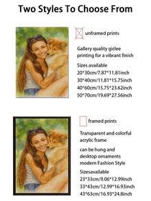 1 Stück, optionaler Rahmen, individuelle Leinwandmalerei, Haustierporträt Aquarell Hundeporträt individuelles Haustierporträt Haustiermalerei, HD-Druck, Erinnerungen bewahren, schöne Momente festhalten, Geburtstag, Jahrestag, einzigartiges perfektes Kunstgeschenk