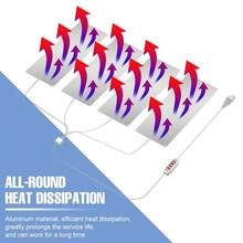 Sunlight LED Green Plant Grow Light USB Cycle Timing Auto On/Off Indoor 5Levels Dimmable Black Quantum Board Planting Fill Lamp 5V Bonsai Hydroponic Greenhouse Tent Growth Box Potting Succulent Seedlings Lights Red Blue UV IR Adjustable Brightness Moss Vegetable Fruit Cactus Flower Professional Cultivation Lighting 1-4 Heads 72/144/216/288leds