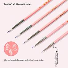 Juego de 14 brochas profesionales para pintura facial realizadas con cerdas de nailon. Este conjunto es apto tanto para pintura facial como corporal. Es compatible con pinturas acrílicas, de aceite y acuarela, y se puede utilizar para pintura facial, arte de uñas, micro detalles y pintura de rocas. Útiles escolares, de vuelta al colegio