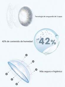 2 piezas de lentes de contacto cosméticas suaves de color marrón grisáceo, maquillaje de ojos de contacto de color, lentes desechables de belleza, accesorios ideales para Halloween, disfraces y eventos temáticos creativos. - K19 Azul - Ver 4