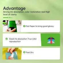 A3/A4 Glossy Photo Paper 5"/6"/7"/10" Inkjet Printing Photo Paper, Instant Film Photo Paper, A4 Inkjet Photo Paper, Printer Photo Paper, 5" Glossy Photo Paper, 6" RC Photo Paper, A4 20pcs/Pack, 5"/6" 100pcs/Pack,School Supplies,Back To School