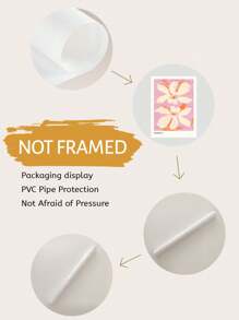 1 件无框粉色背景墙艺术装饰，橙色叶子和白色花瓣帆布印刷 - 柔和花卉抽象家居装饰，非常适合客厅、卧室、办公室或餐厅，无框海报，现代农舍风格，室内使用，客厅艺术 | 现代农舍装饰 | 无框艺术品，墙面装饰 - 彩色 - 查看 7