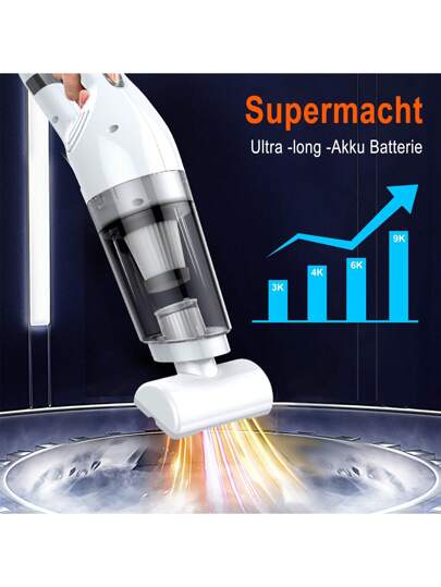 Okwish OKWISH Cordless held Stick Stofzuiger Cleaner, Suction Power Ultralight Cleaner In view 6