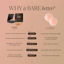 Premium Nipple Covers Adhesive Silicone Nipple Pasties With Travel Box Soft Matte Reusable Sticky Pasties - 奶油 - 查看 4